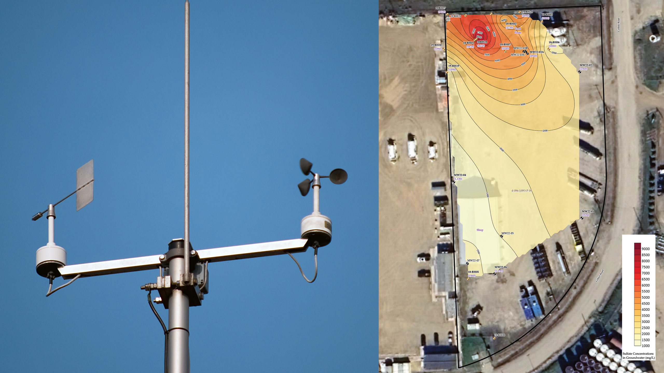 Protecting People and Ecosystems